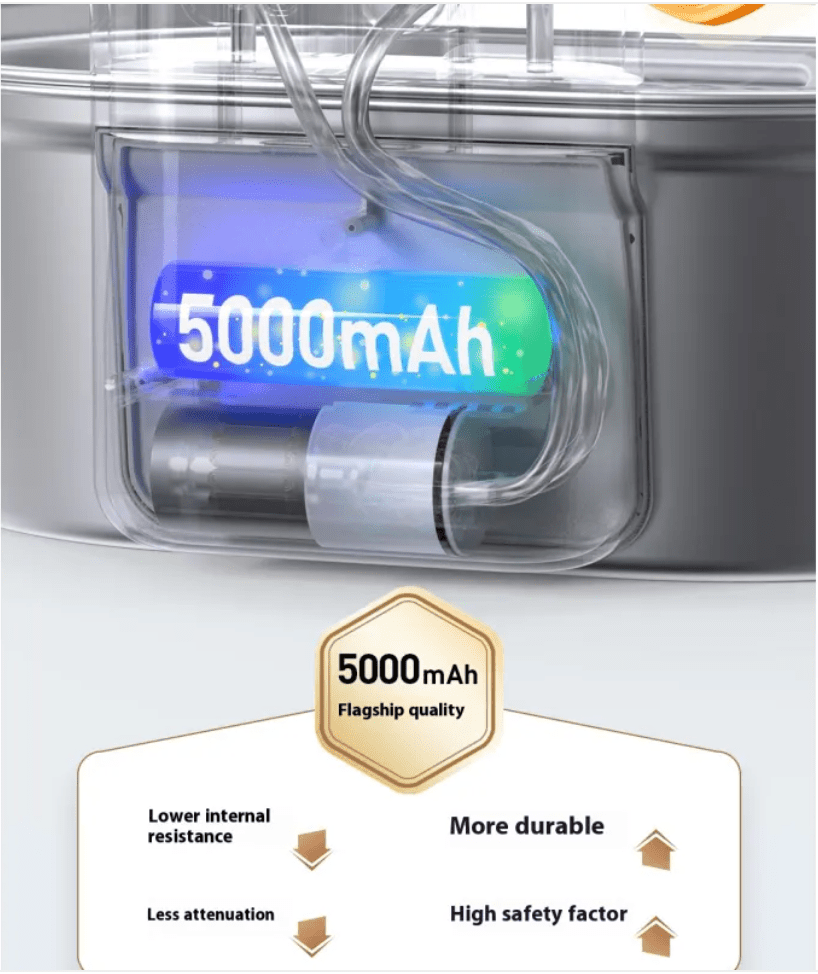 Uha Stainless Steel Automatic Pet Water Dispenser - My Store